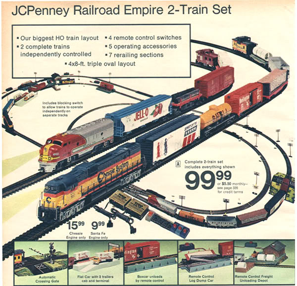 tyco railroad empire
